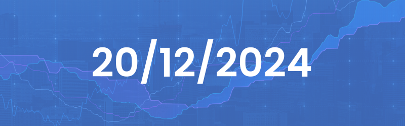 Daily Analysis 20/12/2024